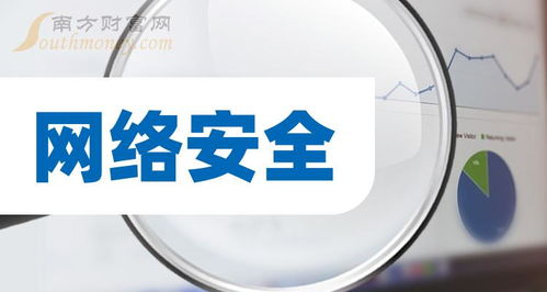 7月18日網(wǎng)絡(luò)與信息安全概念股梳理 挖潛產(chǎn)業(yè)投資機(jī)會(huì)